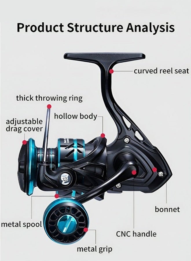 Fishing Reel, Ultra Smooth Powerful Fish Spinning Wheel, Aluminium Alloy Fishing Reels with 22LBs Drag Max, Balanced and Lightweight, Perfect for Freshwater or Saltwater Fishing, HZ-3000 - Image 2
